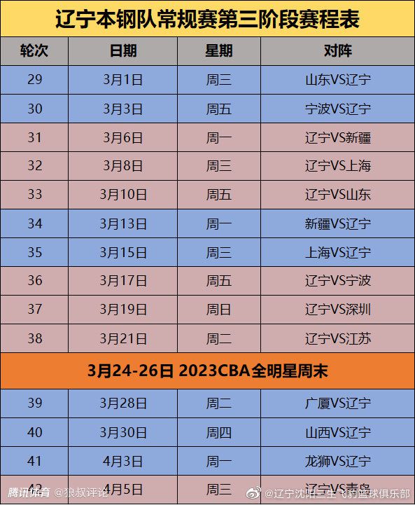 “罗马俱乐部、主教练完全服从检察院的评估，在协商一致后接受了罚款，罚款将全额捐赠给予慈善机构。